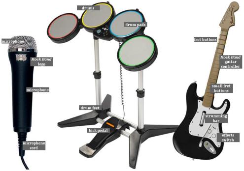 how rock band saved your