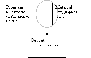 computer games thesis computer games thesis